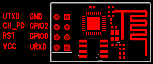 board's pinout