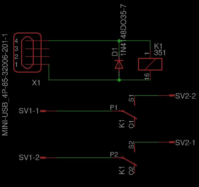 PCB concept