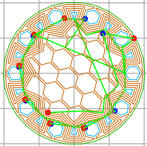 correct infill