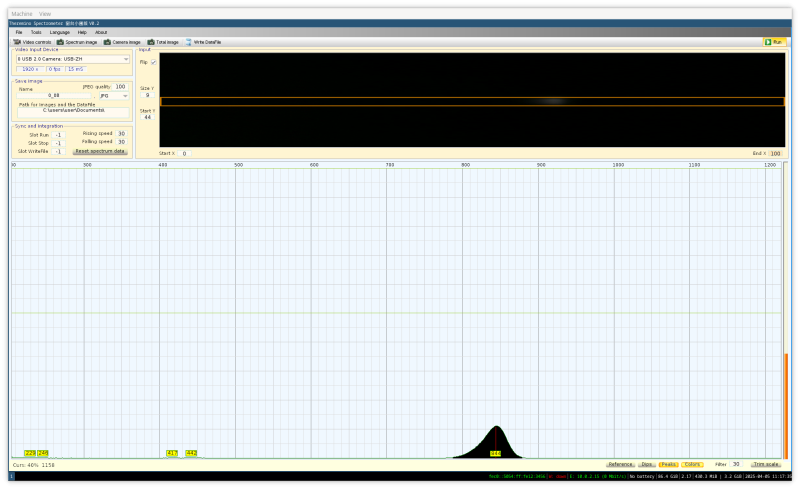 IR LED 850nm