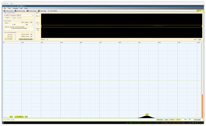IR LED 940nm