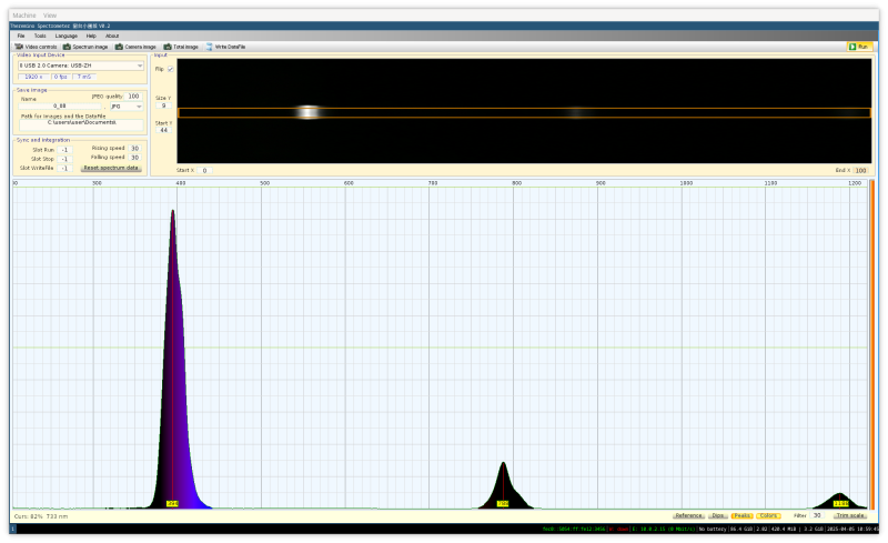 UV LED 395nm