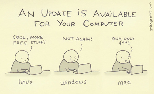 software update