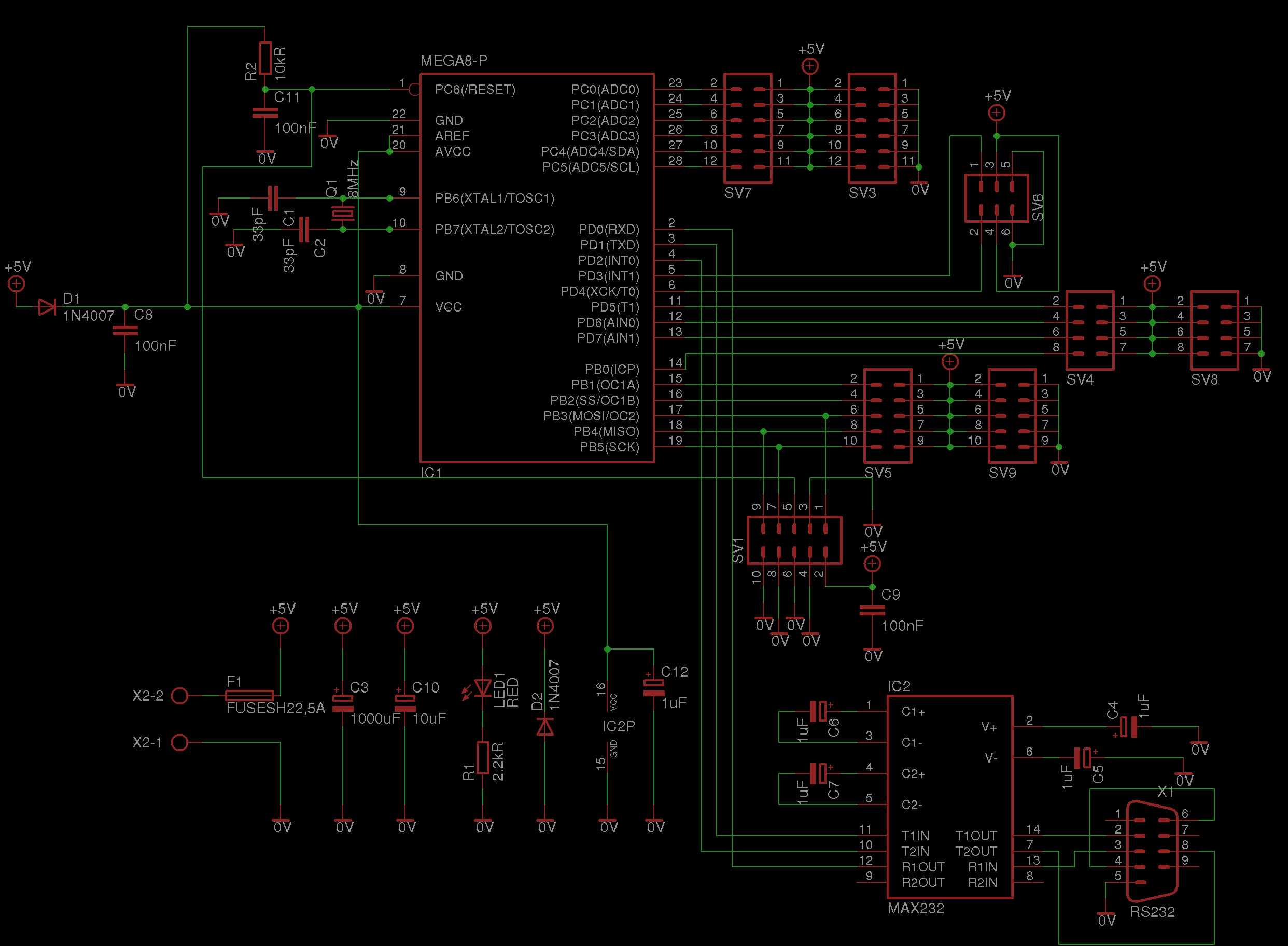 schematic