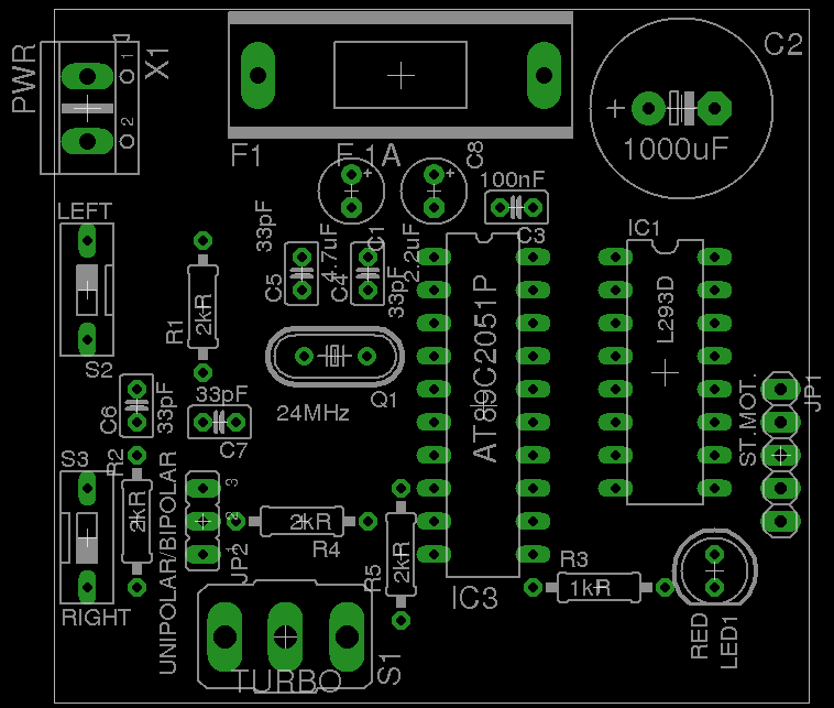 PCB element's names